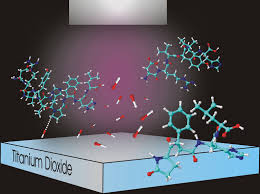Titanium Dioxide